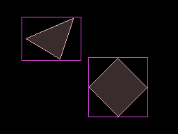 Anatomy of a collision