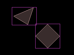 Anatomy of a collision