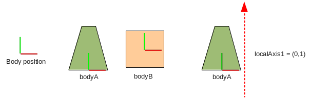 prismatic-joint-details