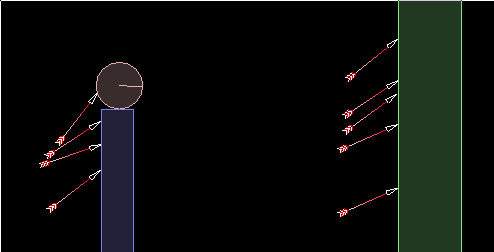 Box2D sticky projectiles