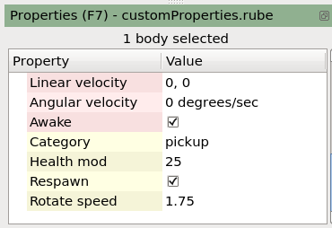 Custom properties